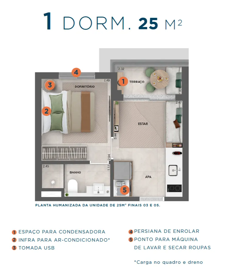 Planta 25m2
